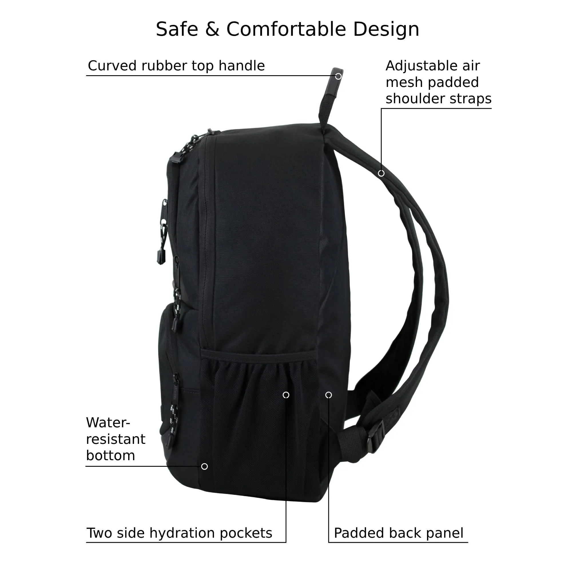 Eastsport Unisex Commuter Tech Backpack, Black - open_box