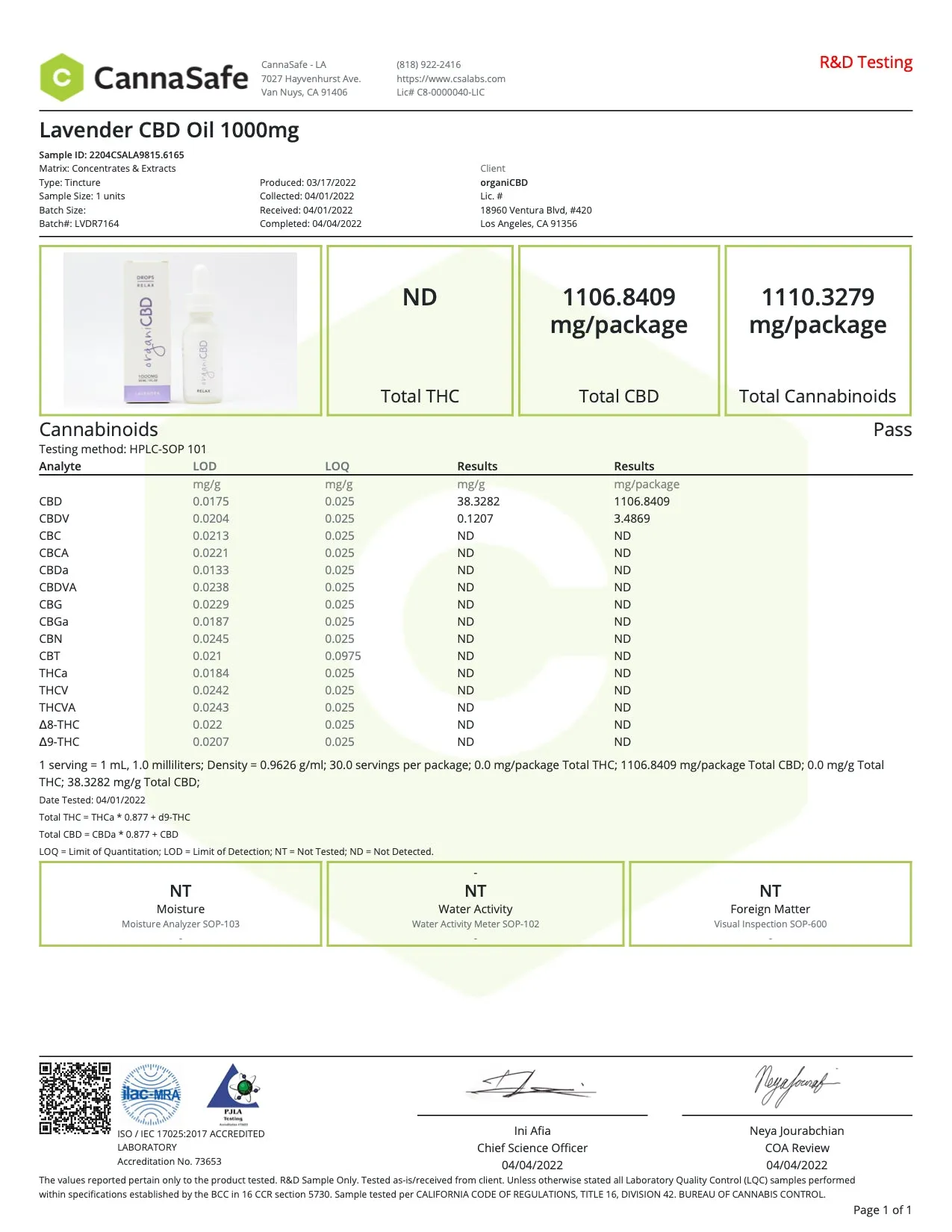 Lavender CBD Oil