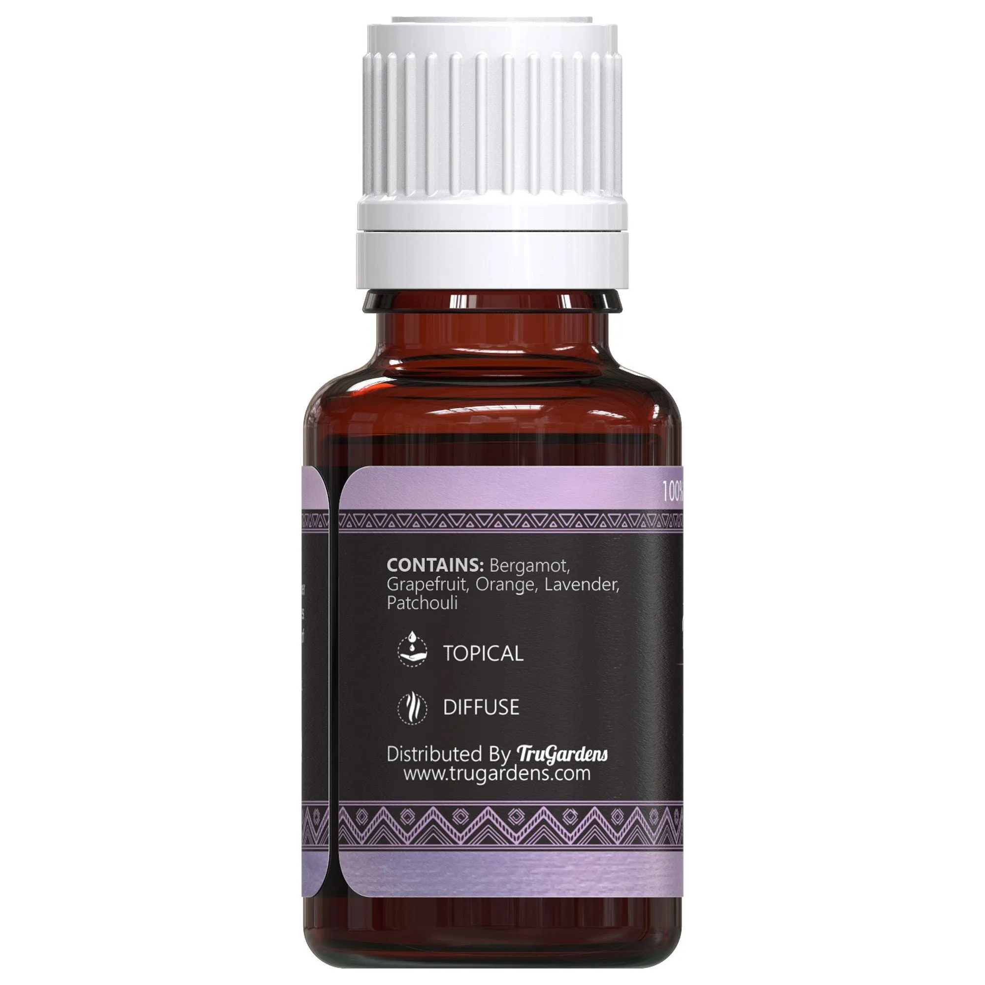Relax Synergy Blend