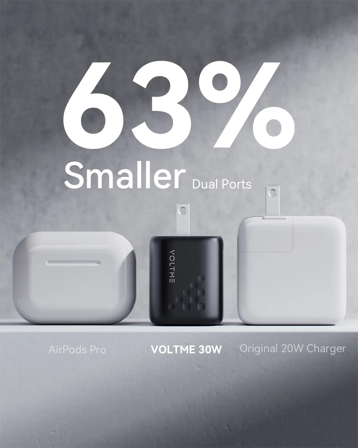 VOLTME 30W GaN Charger USB A   USB C Charger Fast Charging PD 3.0 QC 4.0  Support PPS AFC FCP SCP MTK For iPhone 13 12 Pro Max