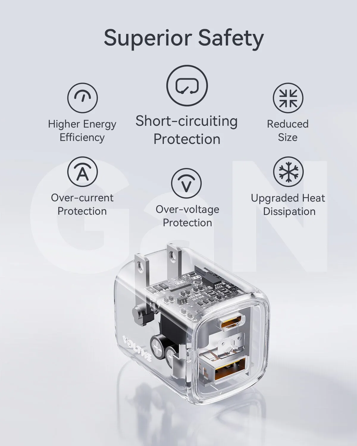 VOLTME 30W GaN Charger USB A   USB C Charger Fast Charging PD 3.0 QC 4.0  Support PPS AFC FCP SCP MTK For iPhone 13 12 Pro Max